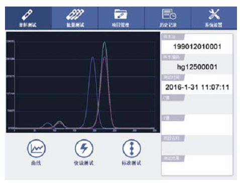 多通道熒光免疫分析儀/多通道熒光免疫檢測(cè)儀/多通道熒光免疫讀數(shù)儀 多通道熒光免疫分析儀/多通道熒光免疫檢測(cè)儀/多通道熒光免疫讀數(shù)儀